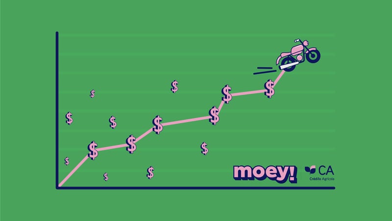 Uma nova experiência de gestão do teu dinheiro